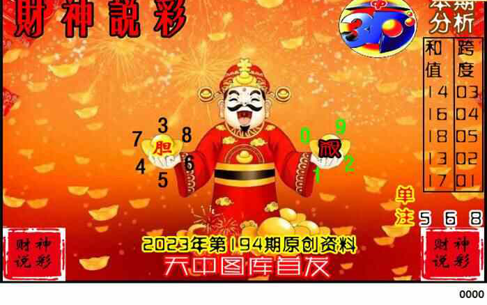 23194期: 财神说彩3D全套图版