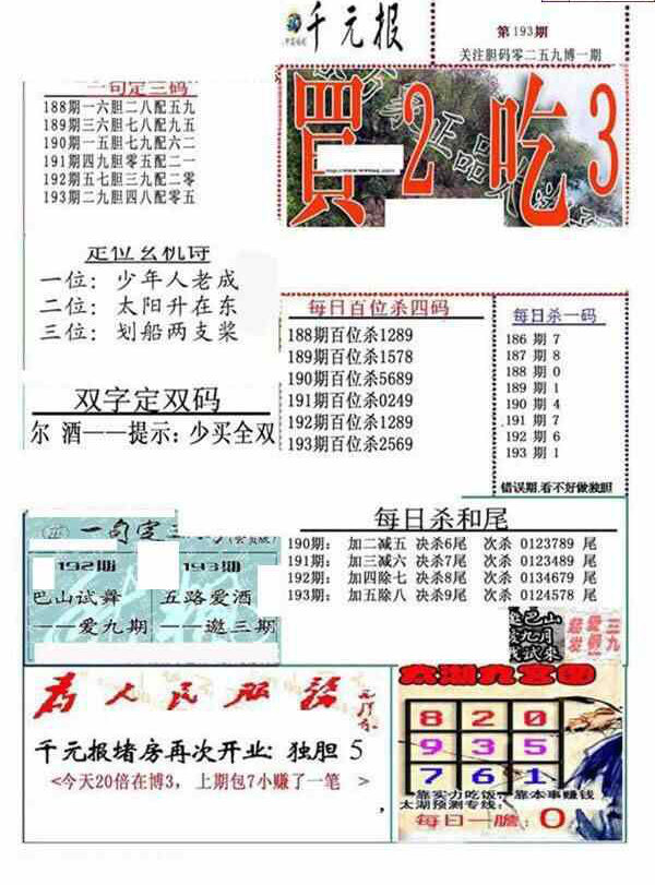 23193期: 福彩3D全套图版参考