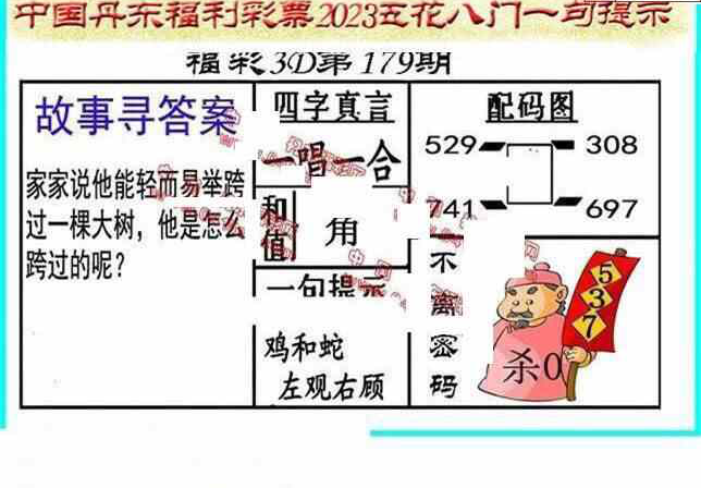 23179期: 福彩3D丹东全图分析