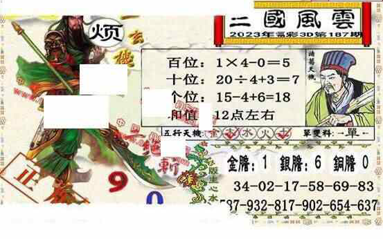 23187期: 福彩3D丹东全图分析