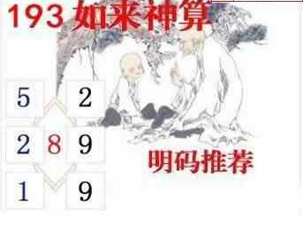 23193期: 白老3D杀码图版