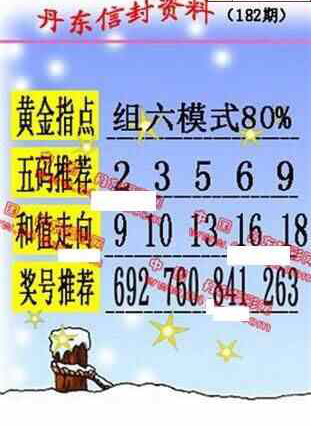 23182期: 福彩3D丹东全图分析