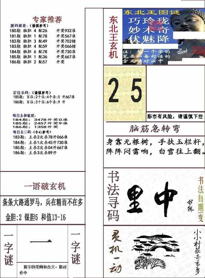 23186期: 福彩3D全套图版参考