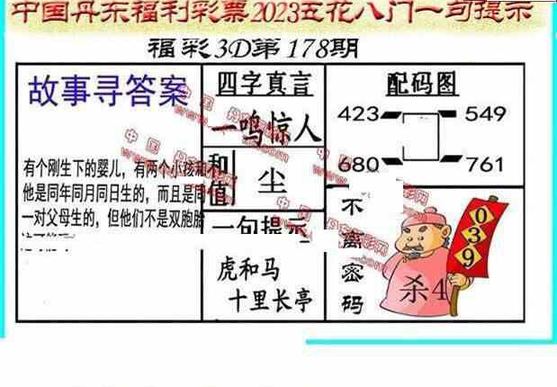 23178期: 福彩3D丹东全图分析