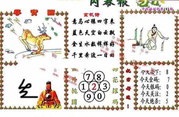 23182期: 福彩3D丹东全图分析