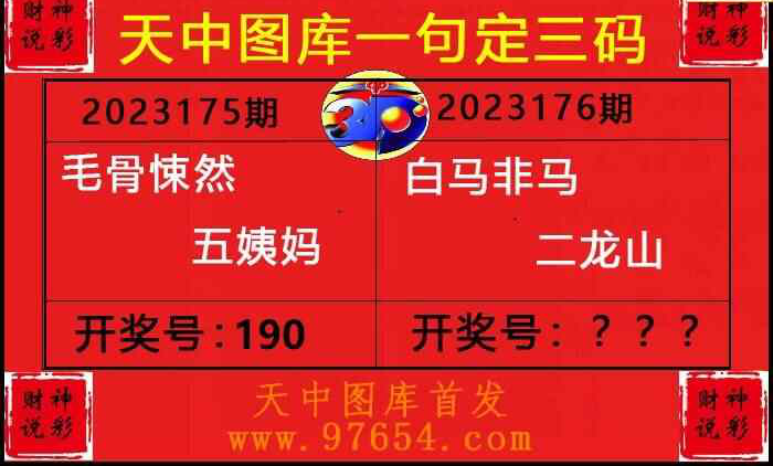 23176期: 财神说彩3D全套图版