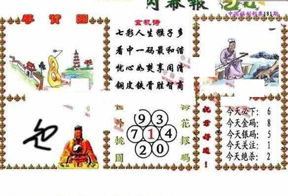 23181期: 福彩3D丹东全图分析