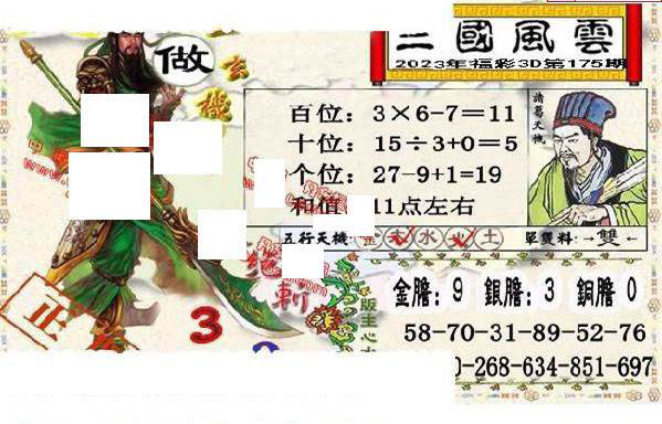23175期: 福彩3D丹东全图分析