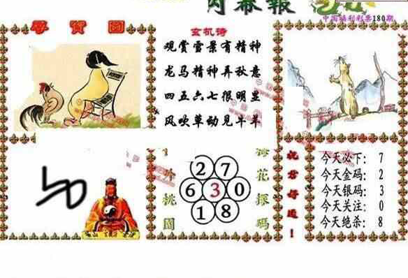 23180期: 福彩3D丹东全图分析