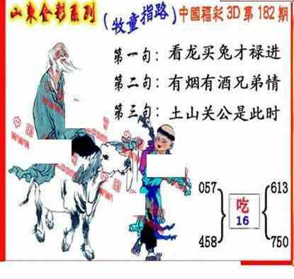 23182期: 福彩3D丹东全图分析