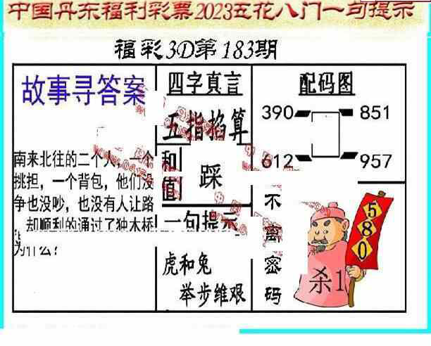 23183期: 福彩3D丹东全图分析