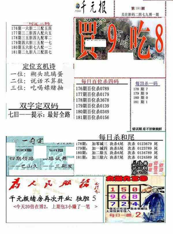 23181期: 福彩3D全套图版参考