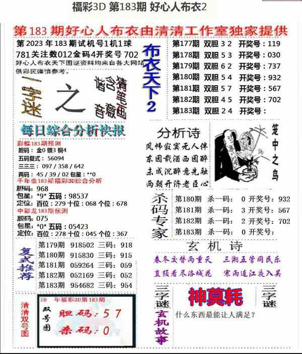 23183期: 福彩3D全套图版参考