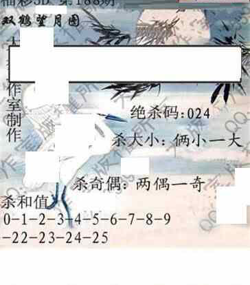 23188期: 大兵福彩3D黄金报图版