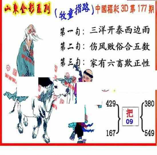 23177期: 福彩3D丹东全图分析