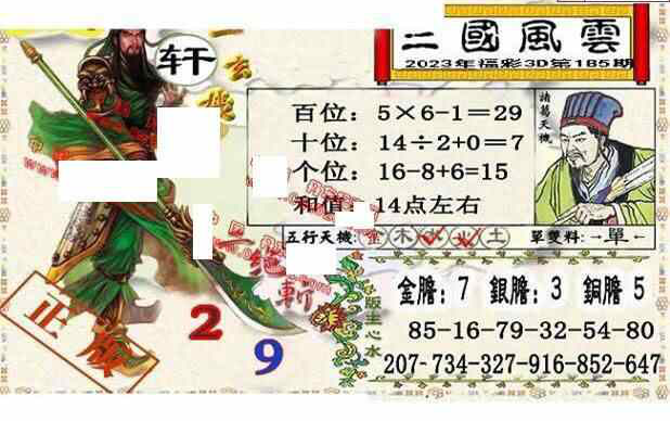 23185期: 福彩3D丹东全图分析