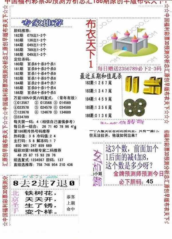 23186期: 福彩3D全套图版参考
