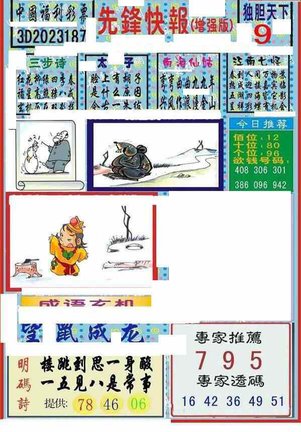 23187期: 福彩3D丹东全图分析