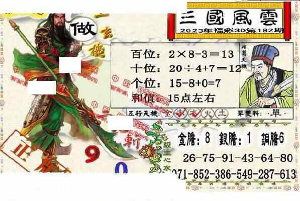 23182期: 福彩3D丹东全图分析