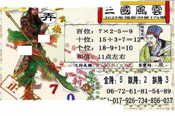 23176期: 福彩3D丹东全图分析