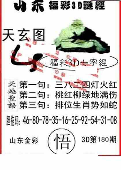 23180期: 福彩3D丹东全图分析