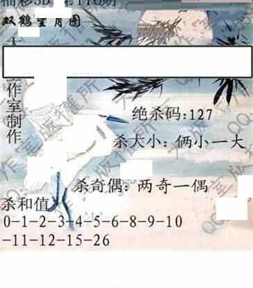 23176期: 大兵福彩3D黄金报图版