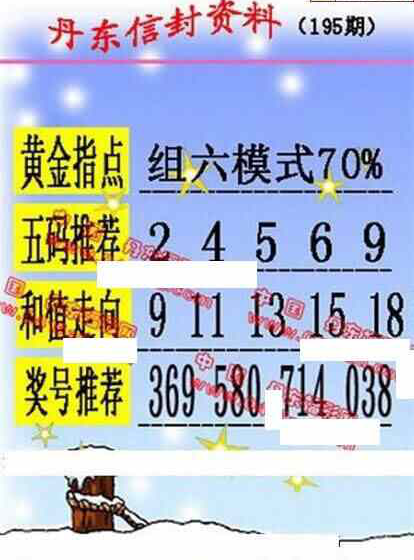 23195期: 福彩3D丹东全图分析