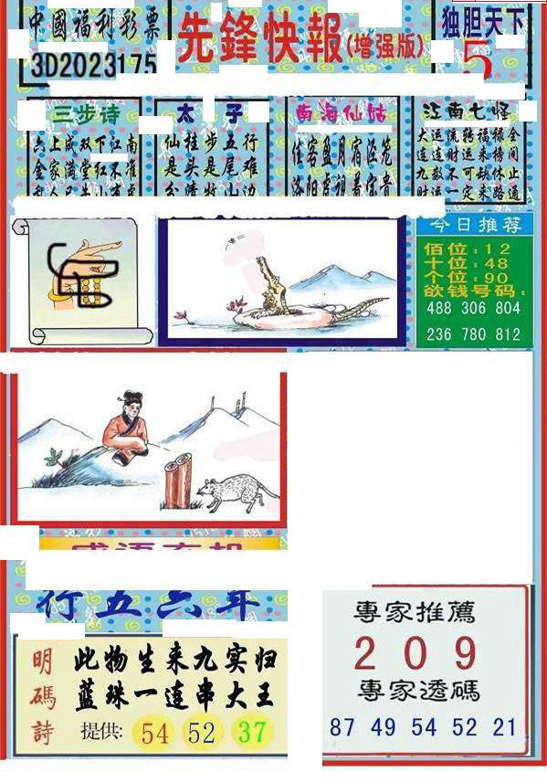 23175期: 福彩3D丹东全图分析