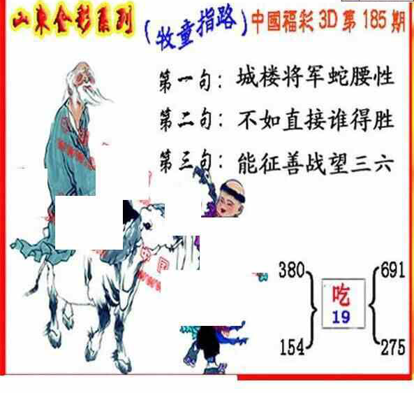 23185期: 福彩3D丹东全图分析