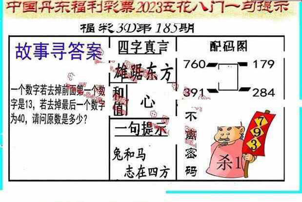 23185期: 福彩3D丹东全图分析