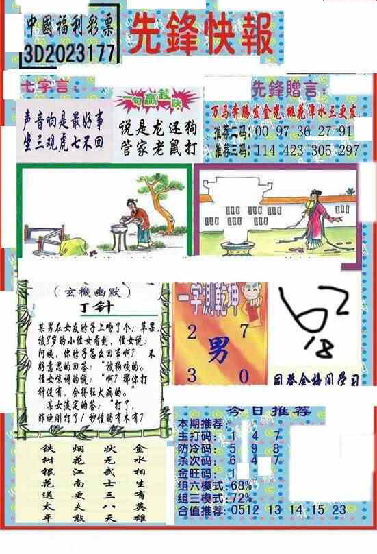 23177期: 福彩3D丹东全图分析