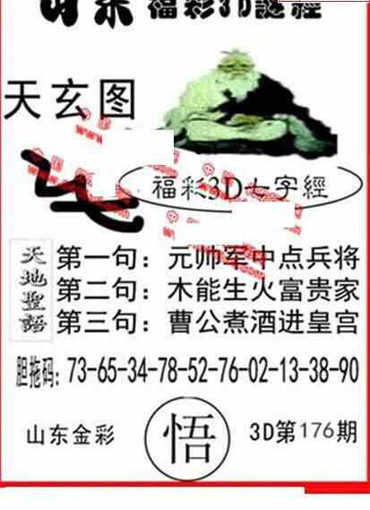 23176期: 福彩3D丹东全图分析