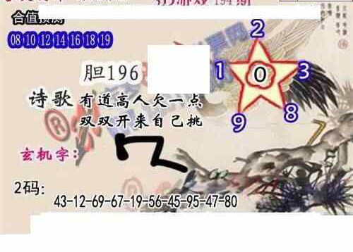 23194期: 白老3D杀码图版