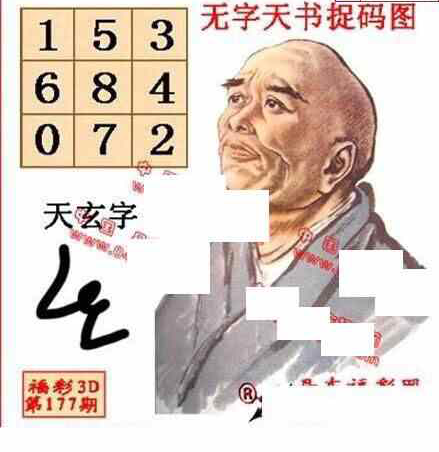 23177期: 福彩3D丹东全图分析