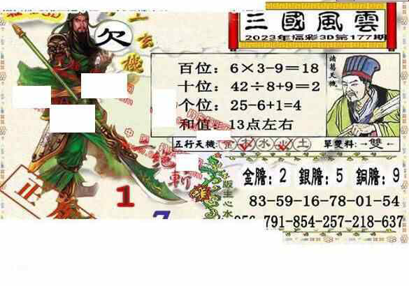 23177期: 福彩3D丹东全图分析