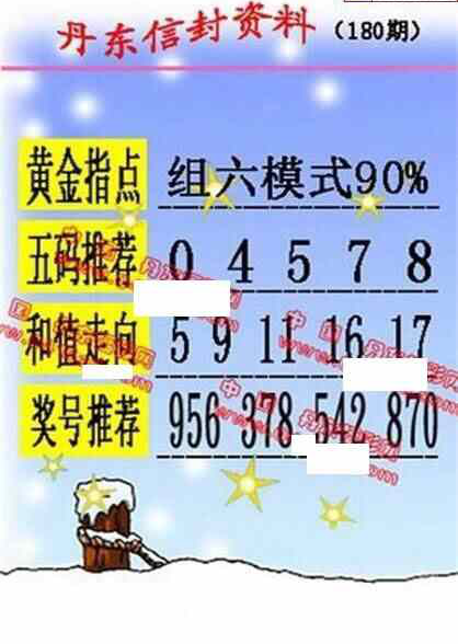 23180期: 福彩3D丹东全图分析