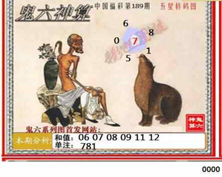 23189期: 福彩3D鬼六神算图