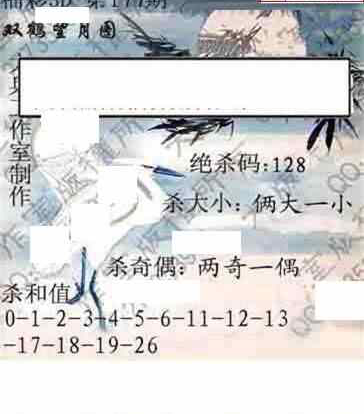 23177期: 大兵福彩3D黄金报图版