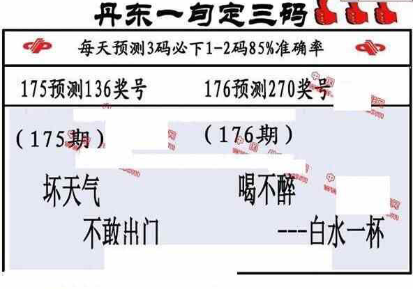 23176期: 福彩3D丹东全图分析