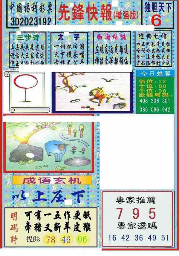 23192期: 福彩3D丹东全图分析