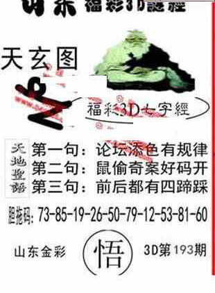 23193期: 福彩3D丹东全图分析