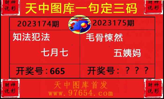 23175期: 财神说彩3D全套图版