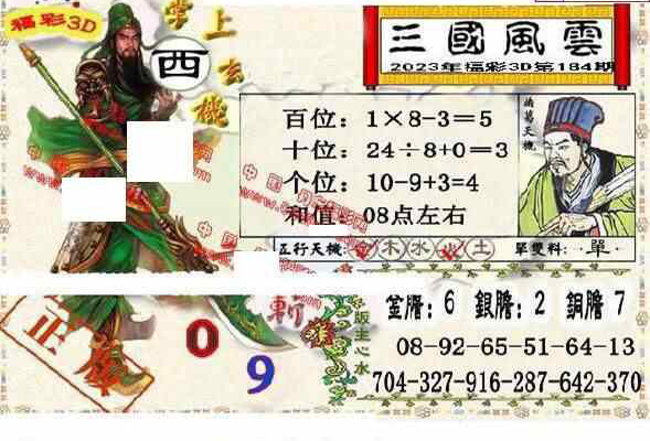 23184期: 福彩3D丹东全图分析