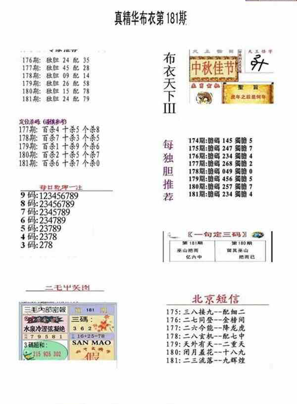 23181期: 福彩3D全套图版参考