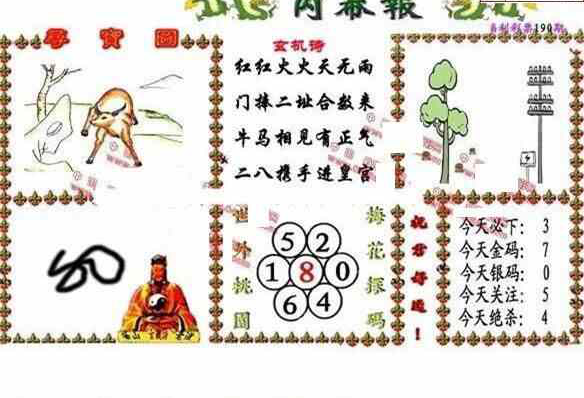 23190期: 福彩3D丹东全图分析