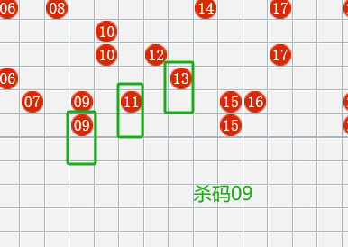 [����8] 25150�ڣ�����8������ʦ8��ۻ�ɱ��9 / ����:8��ۻ� / ����ID:1070436