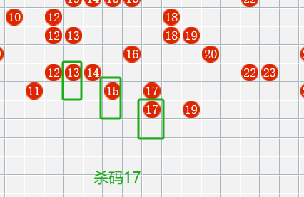 [����8] 25161�ڣ�����8������ʦ���ִ�ʦɱ������335 / ����:���ִ�ʦ / ����ID:1077136